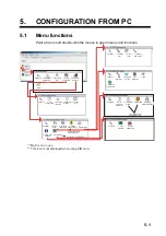 Предварительный просмотр 53 страницы Furuno Felcom 50 Operator'S Manual