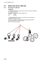 Предварительный просмотр 134 страницы Furuno Felcom 50 Operator'S Manual