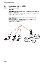 Предварительный просмотр 160 страницы Furuno Felcom 50 Operator'S Manual