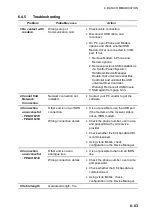 Предварительный просмотр 173 страницы Furuno Felcom 50 Operator'S Manual