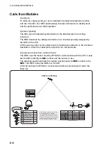 Предварительный просмотр 198 страницы Furuno Felcom 50 Operator'S Manual