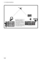 Предварительный просмотр 200 страницы Furuno Felcom 50 Operator'S Manual