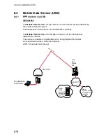 Preview for 160 page of Furuno FELCOM 70 Operator'S Manual