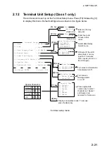 Предварительный просмотр 39 страницы Furuno Felcom 82 Operator'S Manual