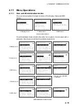 Предварительный просмотр 101 страницы Furuno Felcom 82 Operator'S Manual