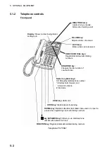 Предварительный просмотр 122 страницы Furuno Felcom 82 Operator'S Manual