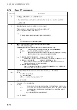 Предварительный просмотр 146 страницы Furuno Felcom 82 Operator'S Manual