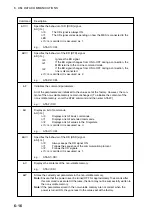 Предварительный просмотр 148 страницы Furuno Felcom 82 Operator'S Manual