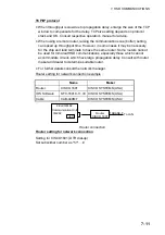 Предварительный просмотр 171 страницы Furuno Felcom 82 Operator'S Manual