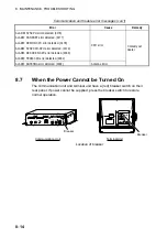 Предварительный просмотр 188 страницы Furuno Felcom 82 Operator'S Manual