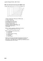 Предварительный просмотр 214 страницы Furuno Felcom 82 Operator'S Manual