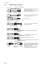 Предварительный просмотр 16 страницы Furuno FELCOM19 Inmarsat Mini-C MES Installation Manual