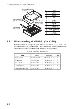 Предварительный просмотр 32 страницы Furuno FELCOM19 Inmarsat Mini-C MES Installation Manual