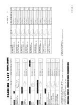 Предварительный просмотр 38 страницы Furuno FELCOM19 Inmarsat Mini-C MES Installation Manual