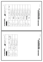 Предварительный просмотр 40 страницы Furuno FELCOM19 Inmarsat Mini-C MES Installation Manual