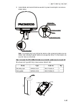 Предварительный просмотр 15 страницы Furuno FELCOM250 Installation Manual