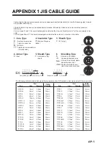 Предварительный просмотр 51 страницы Furuno FELCOM250 Installation Manual