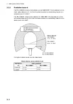 Предварительный просмотр 15 страницы Furuno FELCOM251 Installation Manual