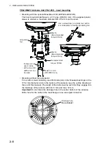 Предварительный просмотр 21 страницы Furuno FELCOM251 Installation Manual