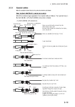 Предварительный просмотр 26 страницы Furuno FELCOM251 Installation Manual