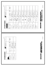 Предварительный просмотр 99 страницы Furuno FELCOM251 Installation Manual