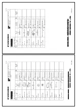 Предварительный просмотр 100 страницы Furuno FELCOM251 Installation Manual