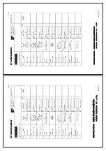 Предварительный просмотр 102 страницы Furuno FELCOM251 Installation Manual