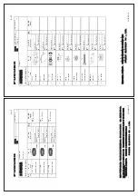 Предварительный просмотр 103 страницы Furuno FELCOM251 Installation Manual