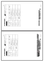 Предварительный просмотр 105 страницы Furuno FELCOM251 Installation Manual