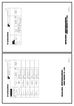 Предварительный просмотр 106 страницы Furuno FELCOM251 Installation Manual