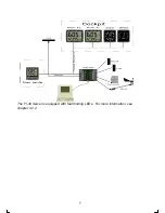 Preview for 8 page of Furuno FI-3005 Operator'S Manual