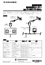 Предварительный просмотр 8 страницы Furuno FI-5001 Installation Manual