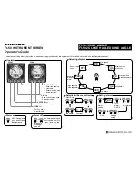 Furuno FI-501 Operator'S Manual preview