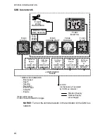 Preview for 7 page of Furuno FI-503 Operator'S Manual