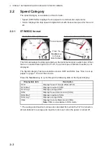 Предварительный просмотр 20 страницы Furuno FI-70 Operator'S Manual