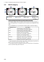 Предварительный просмотр 26 страницы Furuno FI-70 Operator'S Manual