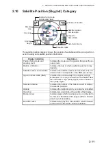 Предварительный просмотр 29 страницы Furuno FI-70 Operator'S Manual