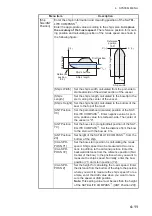 Предварительный просмотр 55 страницы Furuno FI-70 Operator'S Manual