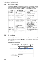 Предварительный просмотр 78 страницы Furuno FI-70 Operator'S Manual