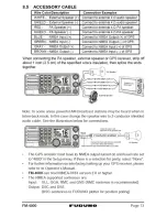 Preview for 13 page of Furuno FM-4000 Owner'S Manual