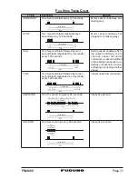 Предварительный просмотр 31 страницы Furuno FM-4000 Owner'S Manual