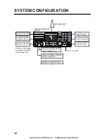 Preview for 9 page of Furuno FM-4721 Operator'S Manual