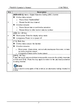 Preview for 16 page of Furuno FM-4800 Operator'S Manual