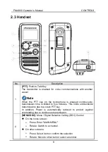 Предварительный просмотр 18 страницы Furuno FM-4800 Operator'S Manual