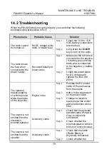 Предварительный просмотр 88 страницы Furuno FM-4800 Operator'S Manual