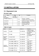 Предварительный просмотр 90 страницы Furuno FM-4800 Operator'S Manual