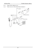 Предварительный просмотр 105 страницы Furuno FM-4800 Operator'S Manual