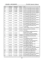 Предварительный просмотр 107 страницы Furuno FM-4800 Operator'S Manual