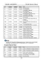 Предварительный просмотр 111 страницы Furuno FM-4800 Operator'S Manual