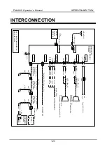 Предварительный просмотр 132 страницы Furuno FM-4800 Operator'S Manual